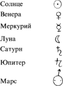 Символизм как миропонимание (сборник) - i_004.png