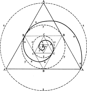 Символизм как миропонимание (сборник) - i_006.png