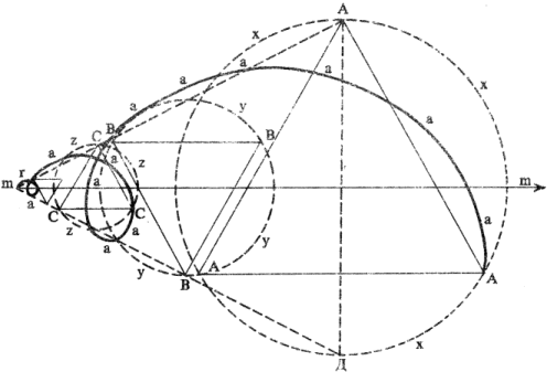 Символизм как миропонимание (сборник) - i_007.png