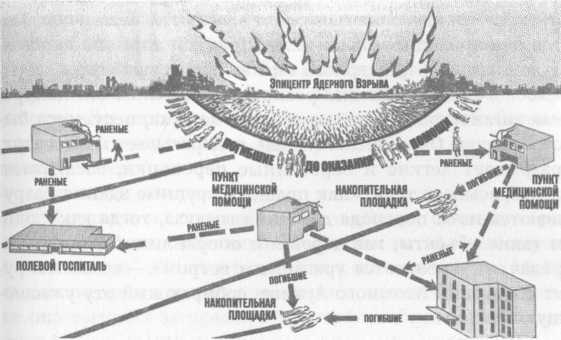 Ядерная война. Сценарий - i_001.jpg