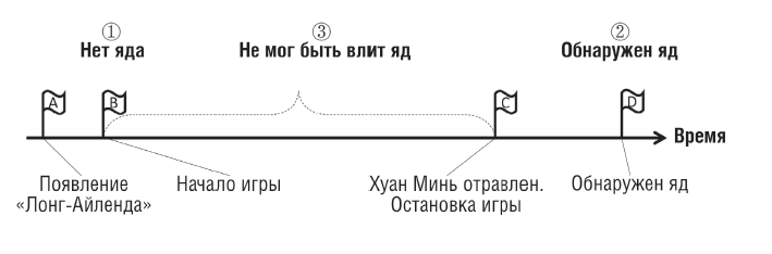 Пять убийственных игр - i_004.png
