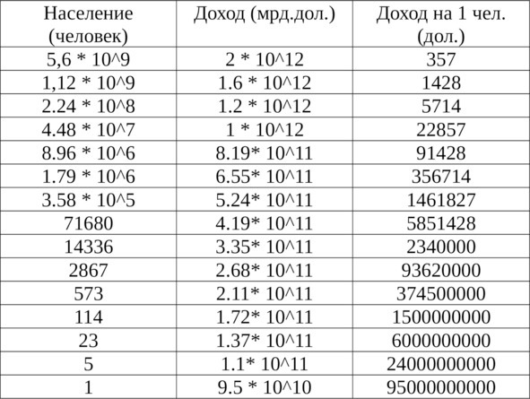 Размышления дилетанта - image0_5ed2b37a758e314d0fdb9445_jpg.jpeg