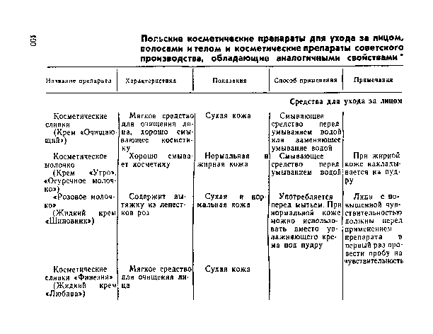 Труд и красота - image1001.png