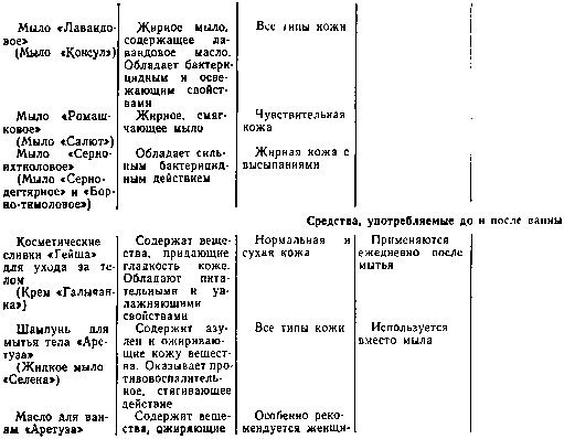 Труд и красота - image10010.png