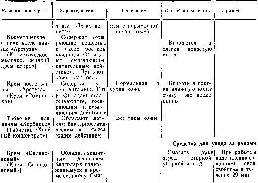 Труд и красота - image10011.png