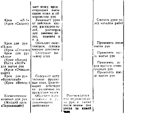 Труд и красота - image10012.png