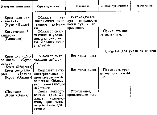 Труд и красота - image10013.png
