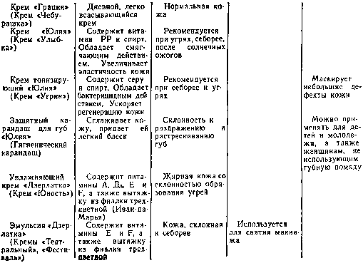Труд и красота - image10014.png