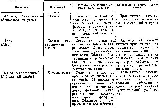 Труд и красота - image10015.png