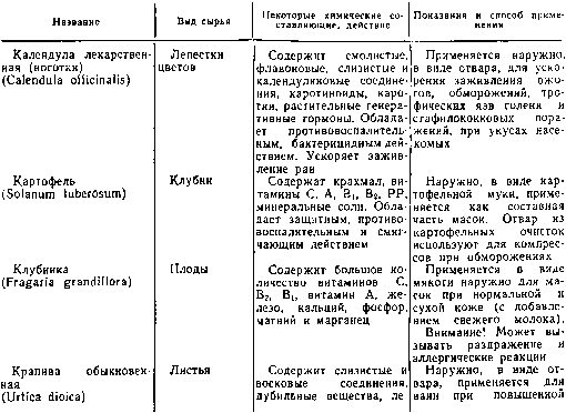 Труд и красота - image10019.png