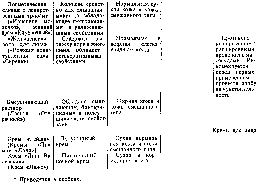 Труд и красота - image1002.png