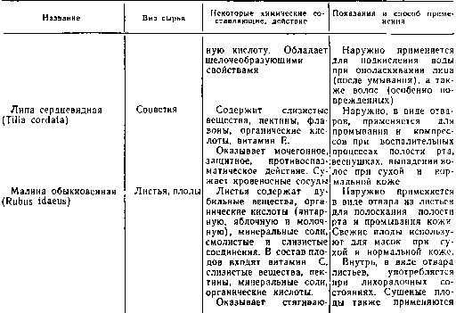 Труд и красота - image10021.png