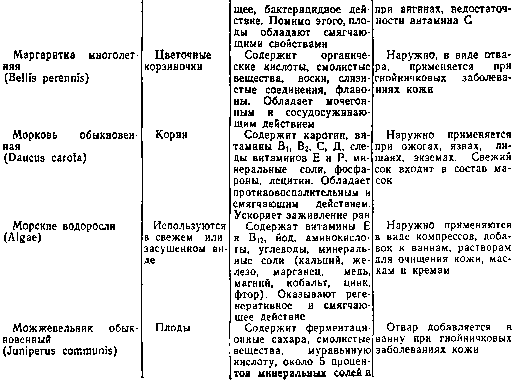 Труд и красота - image10022.png