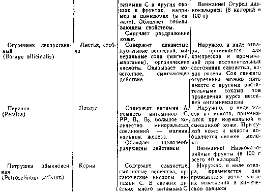 Труд и красота - image10024.png