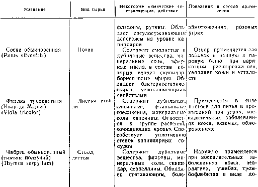 Труд и красота - image10027.png