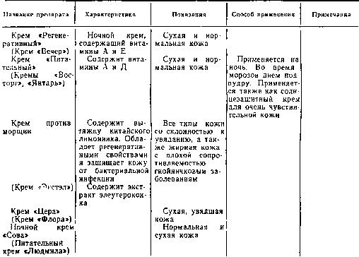 Труд и красота - image1003.png