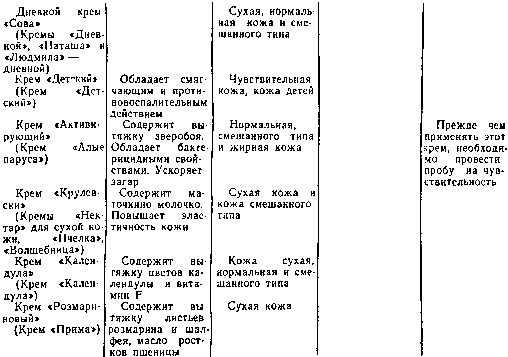 Труд и красота - image1004.png