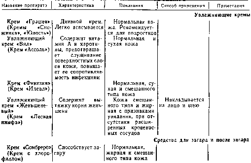 Труд и красота - image1005.png