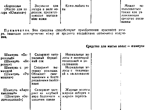 Труд и красота - image1006.png