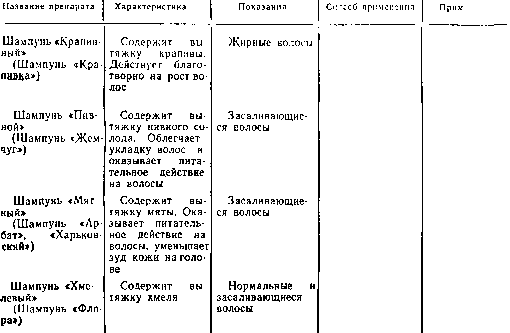 Труд и красота - image1007.png