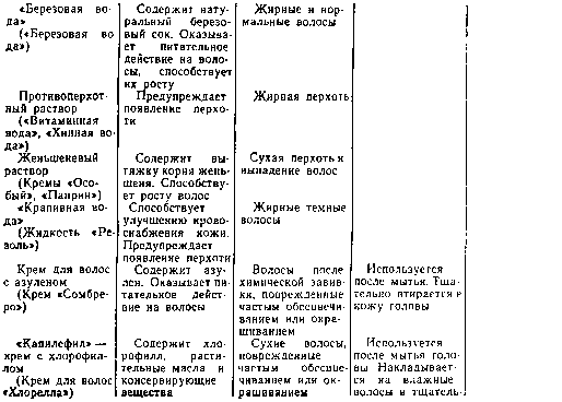 Труд и красота - image1008.png