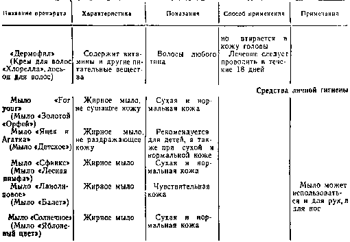 Труд и красота - image1009.png