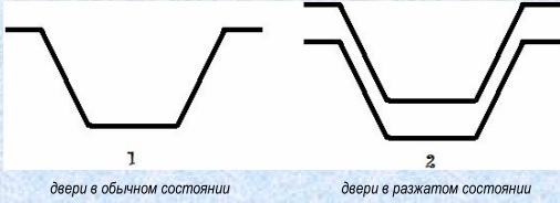 Свод сновидческих способов (СИ) - i_004.jpg