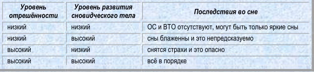 Свод сновидческих способов (СИ) - i_008.jpg