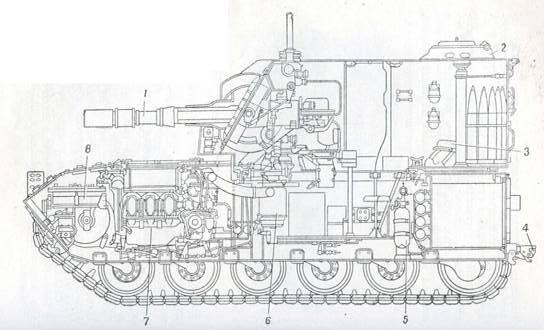 Бронетанковая техника армий капиталистических государств - pic_18.jpg