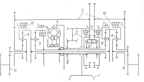 Бронетанковая техника армий капиталистических государств - pic_5.jpg