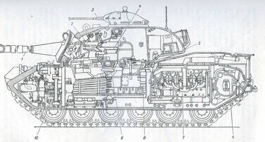 Бронетанковая техника армий капиталистических государств - pic_8.jpg