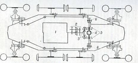 Бронетанковая техника армий капиталистических государств - pic_99.jpg