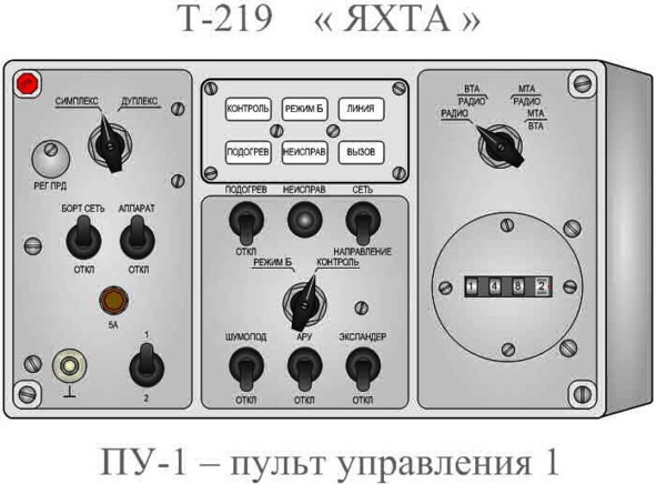Правительственная связь в Закарпатье. История спецсвязи - i_016.jpg