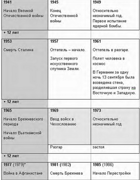 Пирамиды. Наследие богов - img_72.jpgKopirovatKopirovat.png