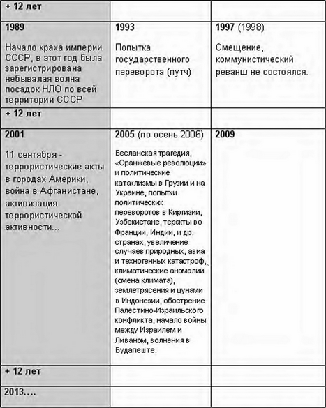 Пирамиды. Наследие богов - img_73.jpgKopirovatKopirovat.png