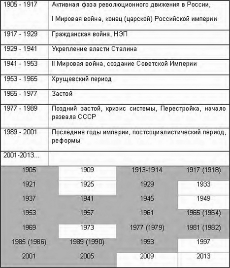 Пирамиды. Наследие богов - img_74.jpgKopirovatKopirovat.png