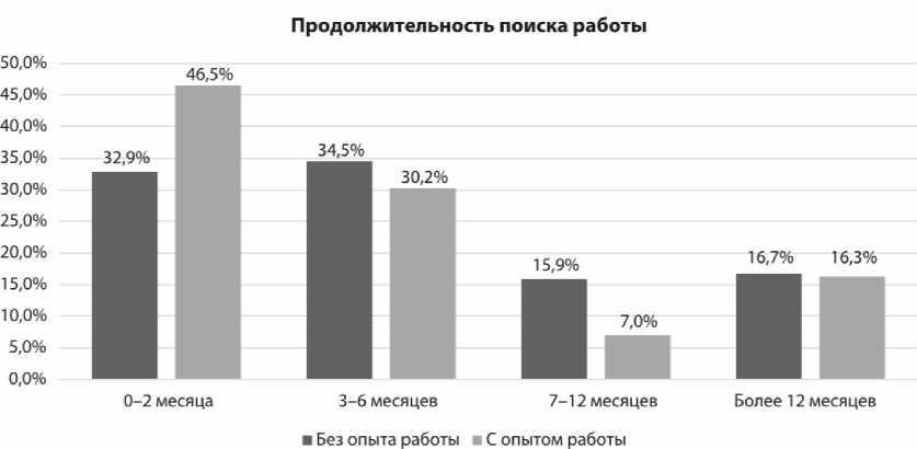 Путеводитель по карьере в кибербезопасности - i_005.jpg