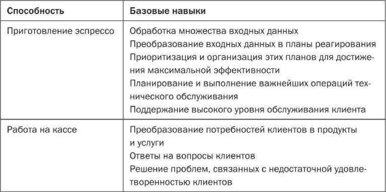 Путеводитель по карьере в кибербезопасности - i_011.jpg