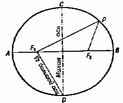 Ракеты и полеты в космос - _02.png