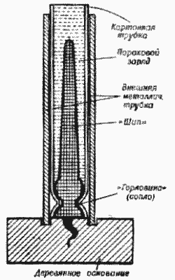 Ракеты и полеты в космос - _08.png