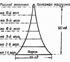 Ракеты и полеты в космос - _23.png
