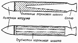 Ракеты и полеты в космос - _30.png
