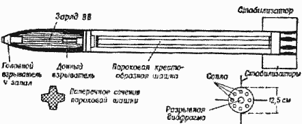 Ракеты и полеты в космос - _31.png
