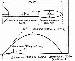 Ракеты и полеты в космос - _34.png