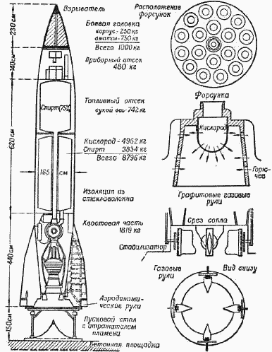 Ракеты и полеты в космос - _37.png