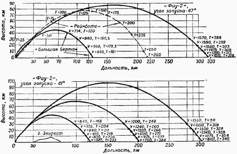 Ракеты и полеты в космос - _38.png