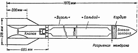 Ракеты и полеты в космос - _41.png