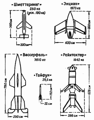 Ракеты и полеты в космос - _42.png