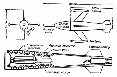 Ракеты и полеты в космос - _43.png