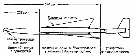 Ракеты и полеты в космос - _48.png